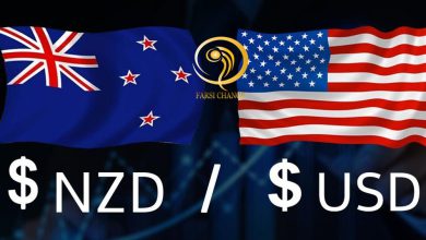 تصویر همه چیز درباره دلار نیوزلند و جفت ارز NZDUSD در فارکس