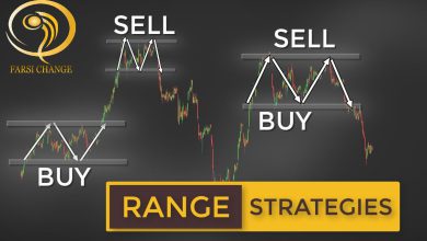 تصویر رنج تریدینگ (Range Trading) چیست و چگونه در نواحی رنج معامله کنیم؟