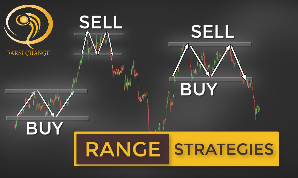 رنج تریدینگ (Range Trading) چیست و چگونه در نواحی رنج معامله کنیم ...