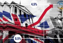 تصویر آیا بانک مرکزی انگلیس و سوئیس نرخ بهره را نیم درصد افزایش می‌دهند؟